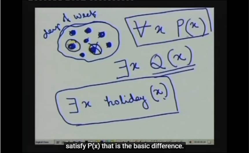 http://study.aisectonline.com/images/Lecture - 13 First Order Logic.jpg
